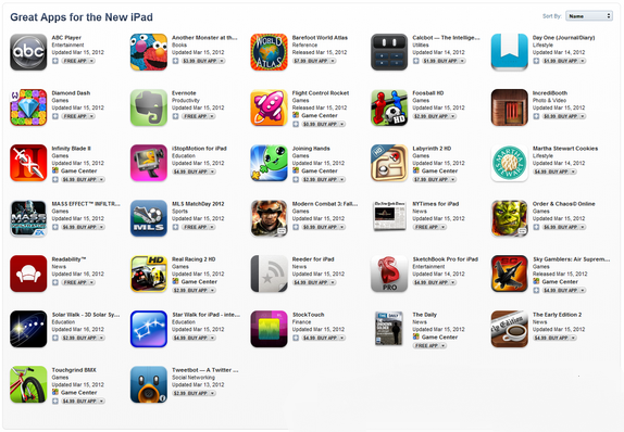 Best Apps For Ipad 3