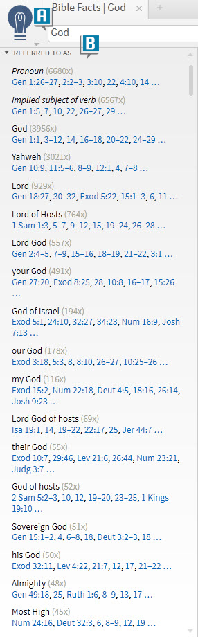 Lists Of Names In The Bible