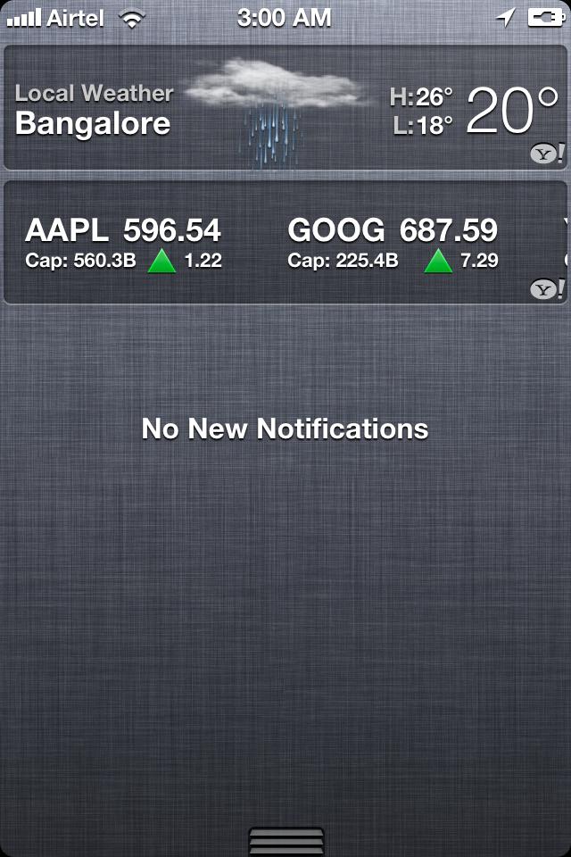 Push Notifications Iphone Not Working